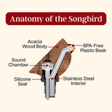THE SONGBIRD BOTTLE TOPPER - BLACK